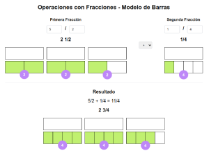 Fracciones y Modelo de Barras