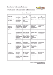 rubrica-resolucion-de-problemas.pdf PDF