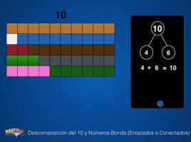 Números Bonds