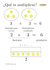 ¿qué es multiplicar? comprensión de la multiplicación, y sus términos